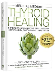 Book Review for Thyroid Healing